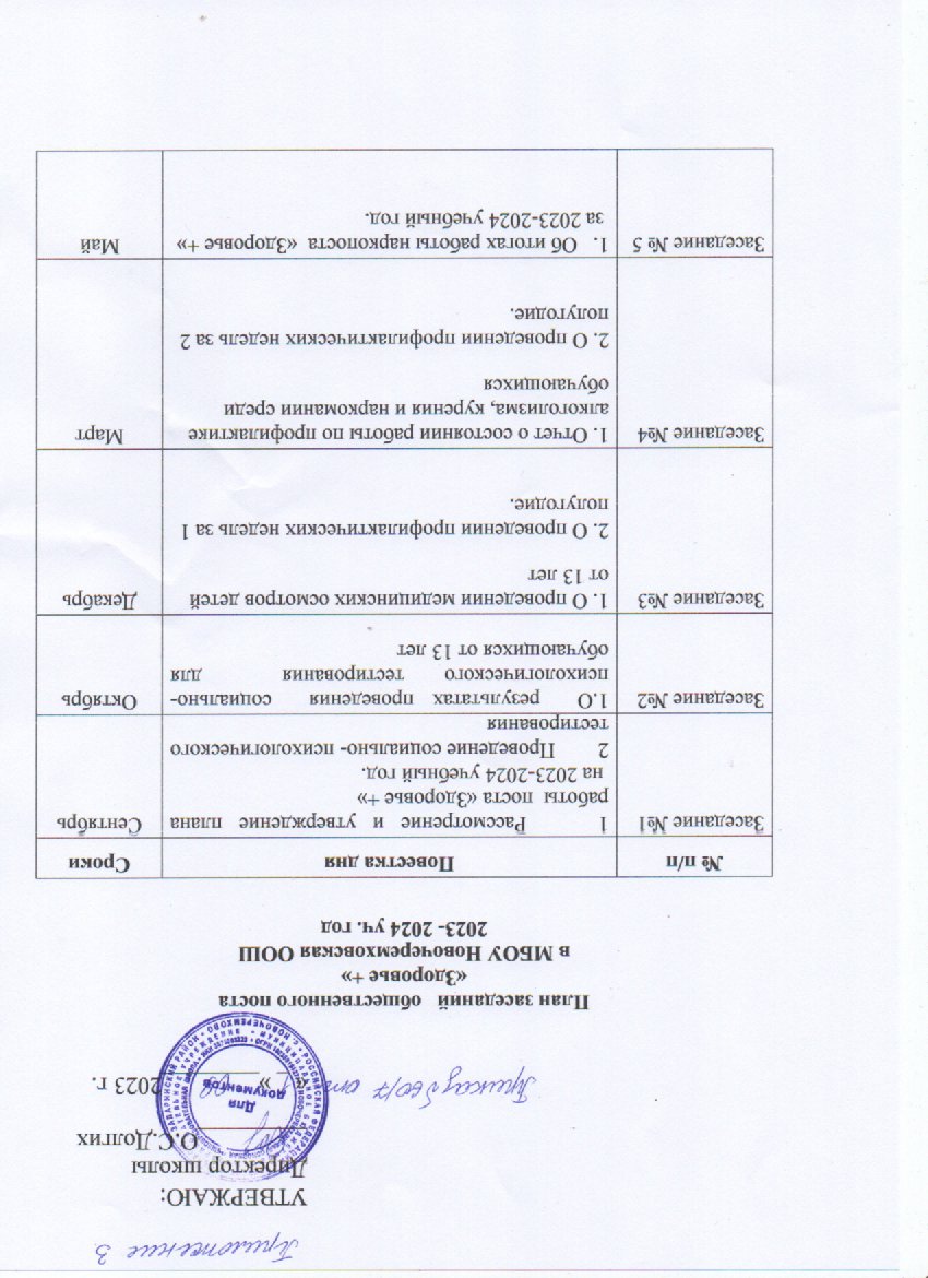 План заседаний общественного поста &amp;quot;Здоровья +&amp;quot; на 2023-2024 год.