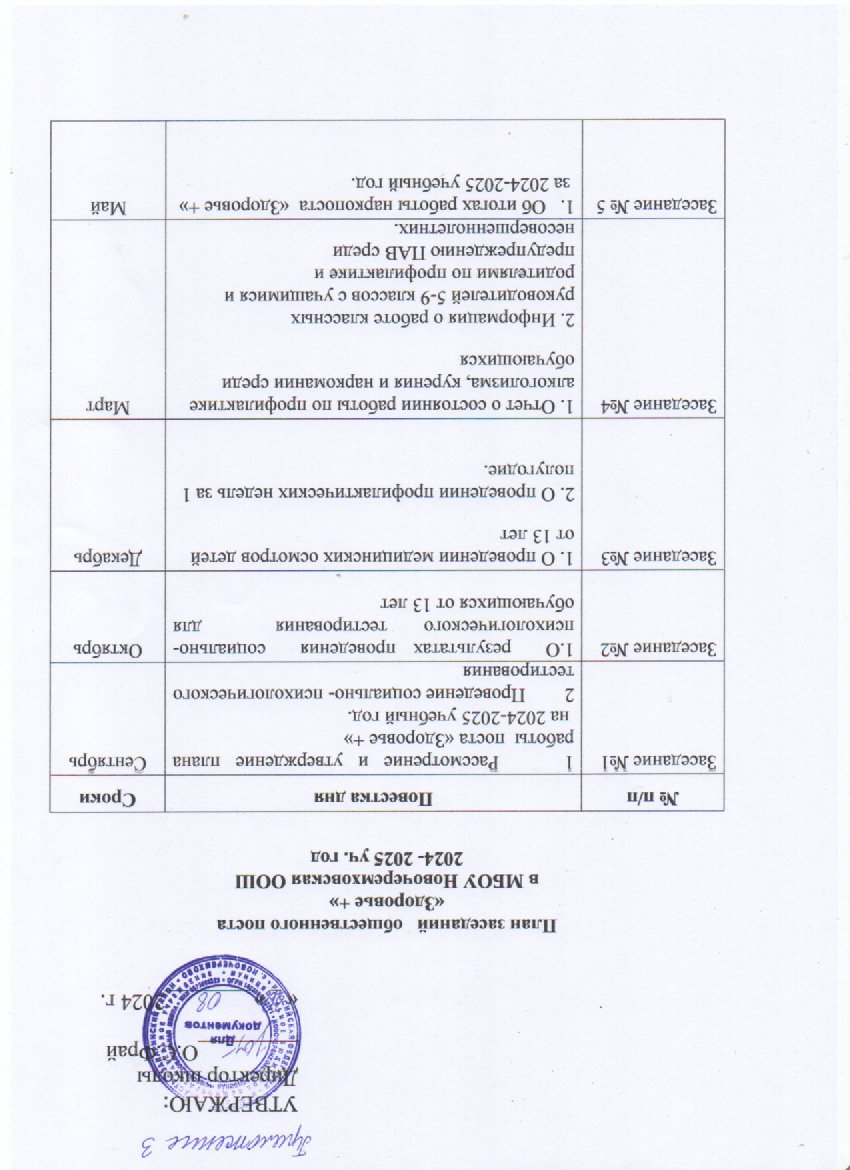 План заседаний общественного поста &amp;quot;Здоровья +&amp;quot; на 2024-2025 год.